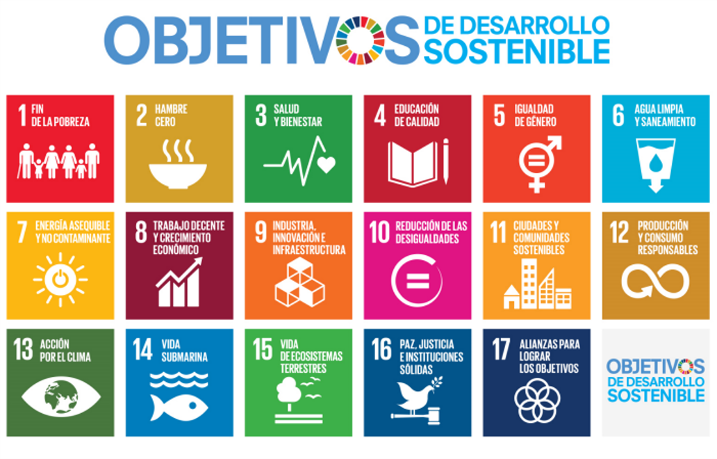Poster Objetivos